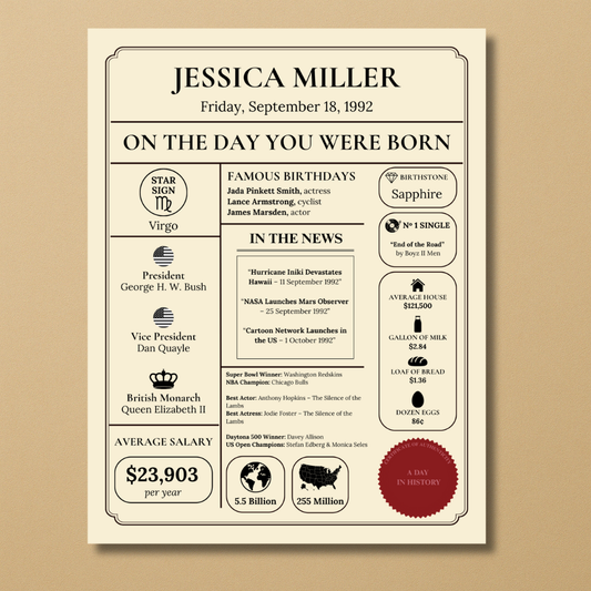 Day You Were Born Pack