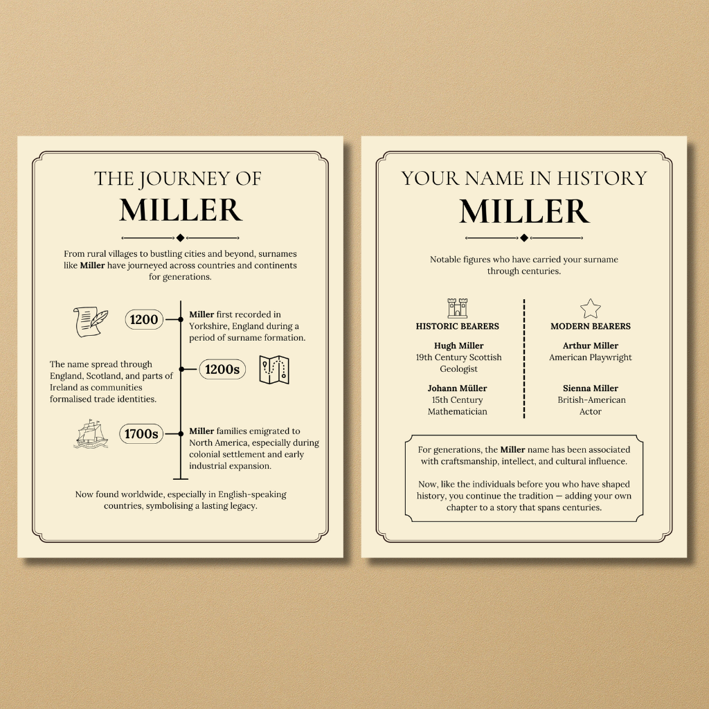 Surname History Pack